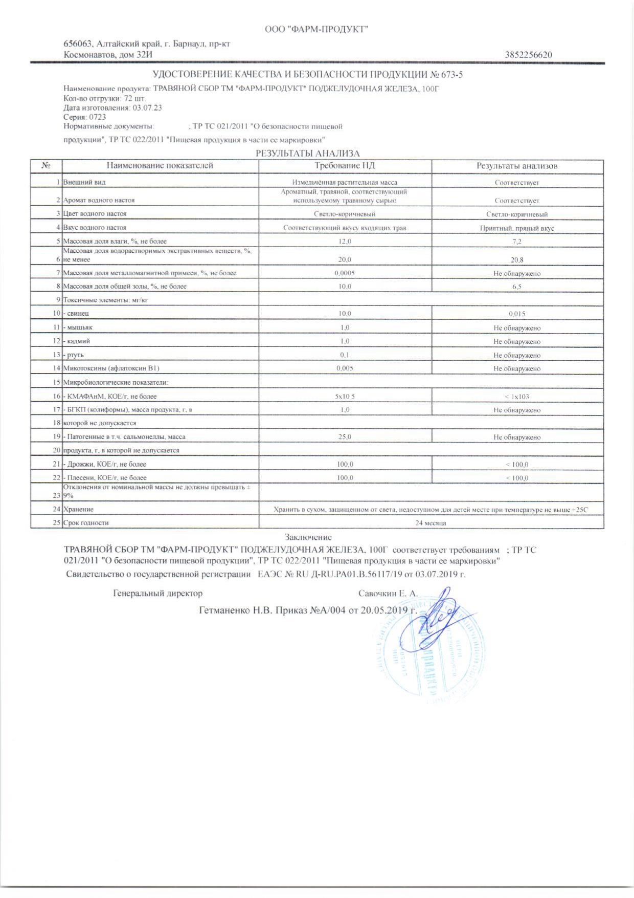 Паспорт №072023